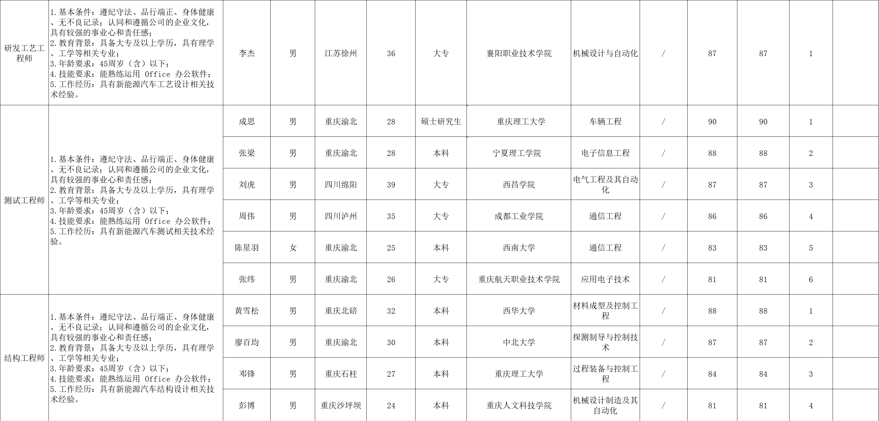 &#107;&#98;&#20307;&#32946;&#40;&#20013;&#22269;&#41;&#23448;&#26041;&#32593;&#31449;&#45;&#30331;&#24405;&#20837;&#21475;